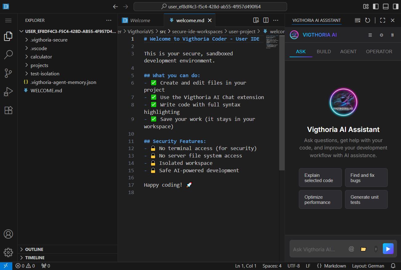 Vigthoria Code Extension in VS Code